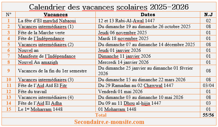 Capture 2025